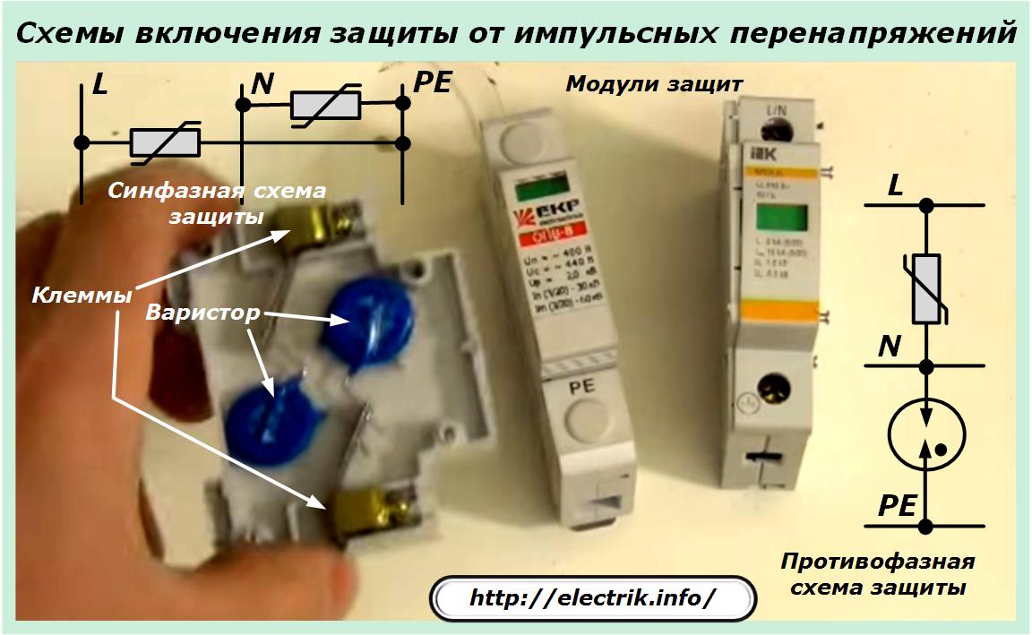 "новости электротехники №3(33)" устройства защиты
от импульсных перенапряжений до 1 кв