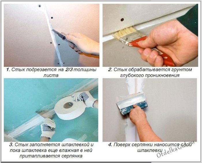 Серпянка самоклеющаяся: применение