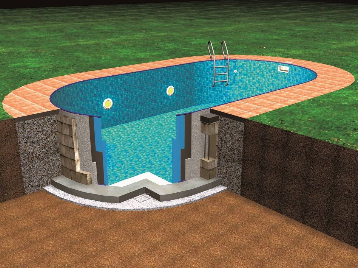 Как построить бассейн на даче своими руками