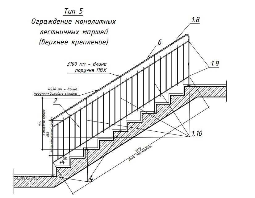 Нормы угла наклона лестницы: для жилых и производственных зданий, подвала и чердака по снип и гост