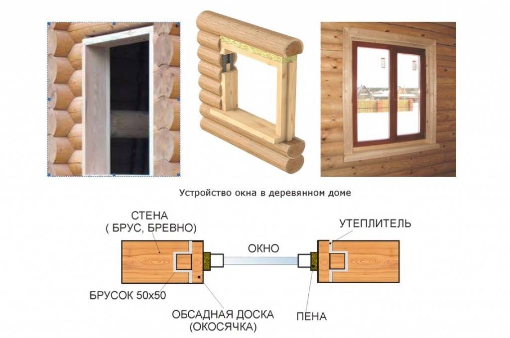 Установка деревянного окна: все варианты