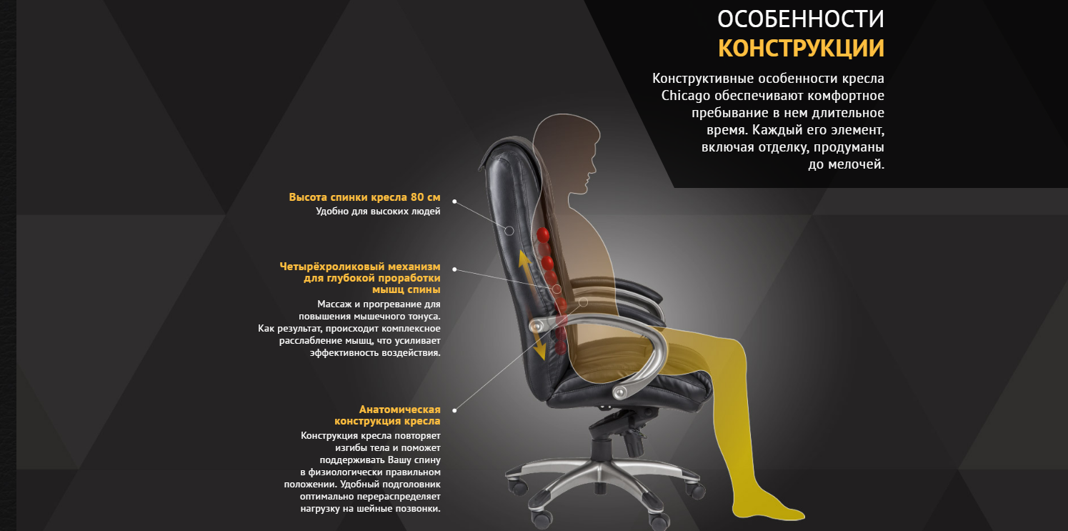 Выбор кресла для отдыха: лучшие модели, производители, критерии выбора
