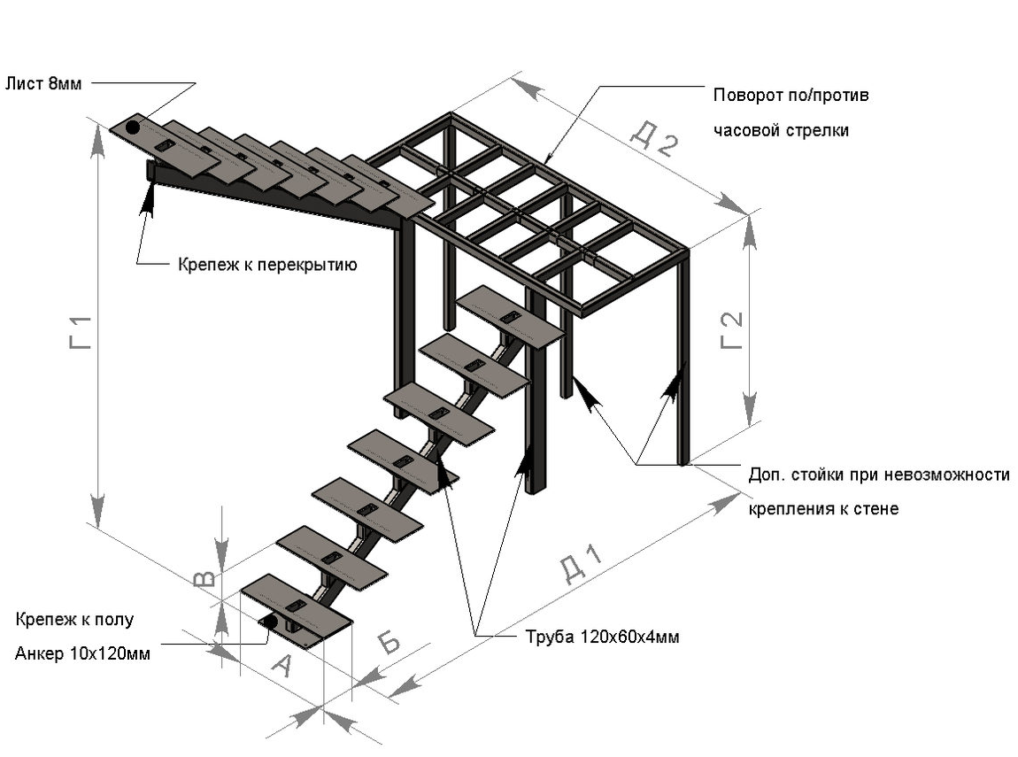 Косоур из швеллера чертеж