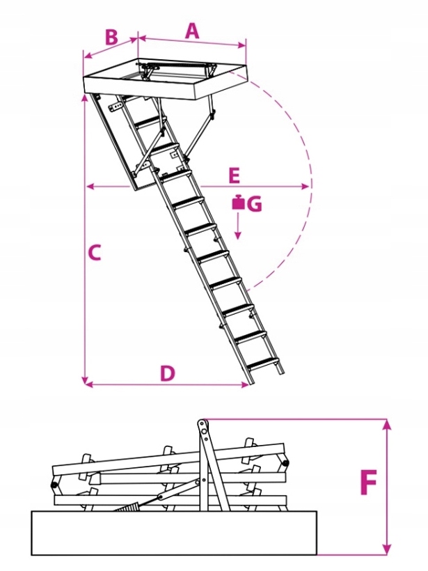 Как сделать лестницу для чердака своими руками
