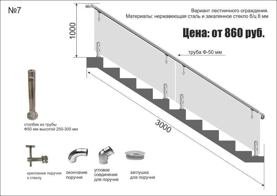 Высота перил на лестнице в частном доме: нормы, размеры
