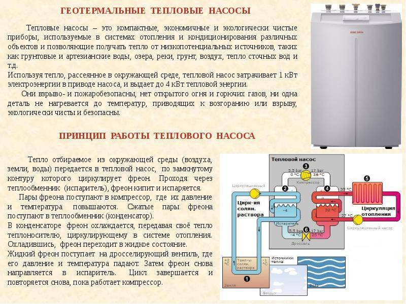 Принцип работы геотермального отопления дома с тепловым насосом