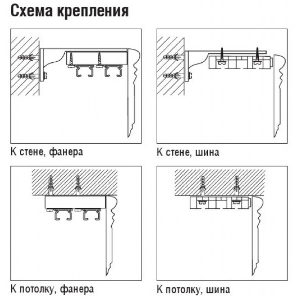 Как повесить потолочный карниз: как крепить к потолку, как прикрепить к стене, как прикрутить, закрепить, крепление шины для штор