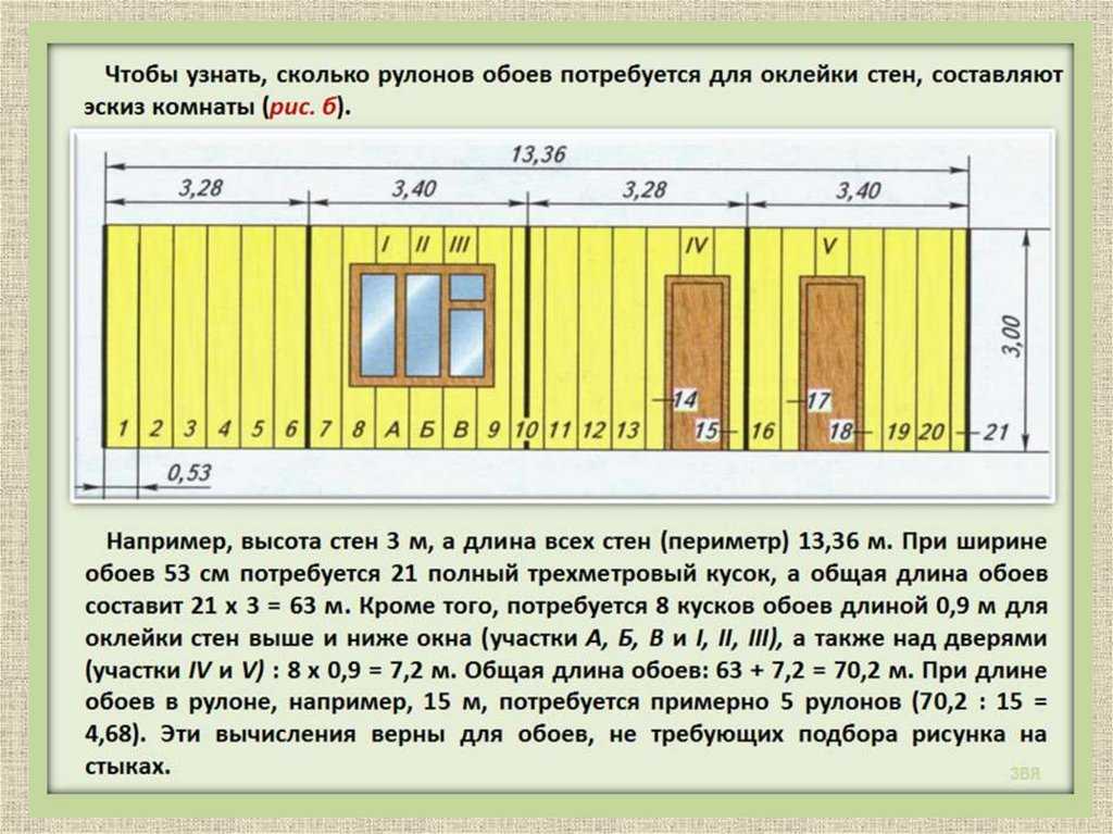 Как рассчитать количество обоев с точностью до рулона | мастремонт.ру