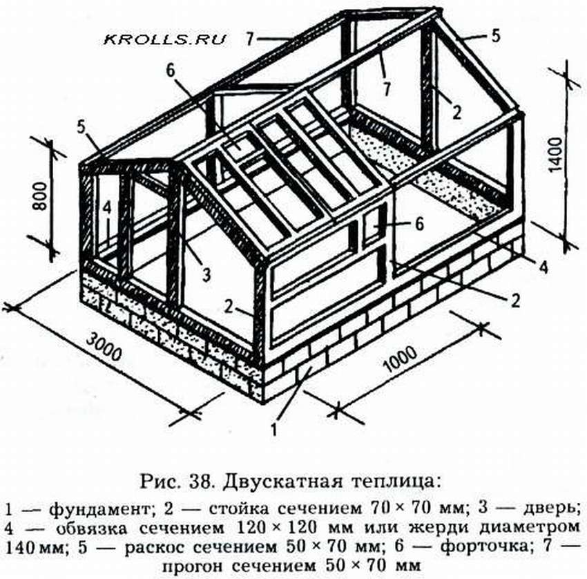 Как построить теплицу из поликарбоната своими руками — пошаговая инструкция с фото, видео и чертежами