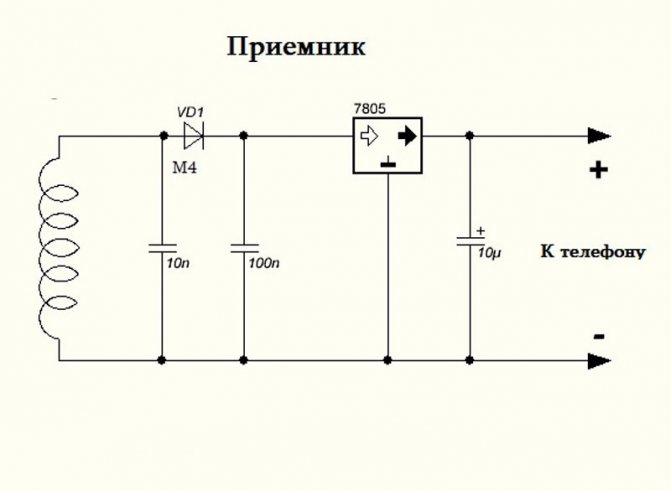 Как сделать беспроводную зарядку своими руками для любого телефона – схема