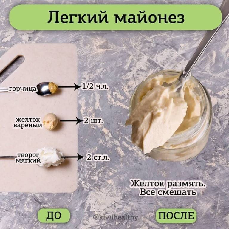 Грунтовка своими руками для стен: как сделать, чем можно заменить в домашних условиях