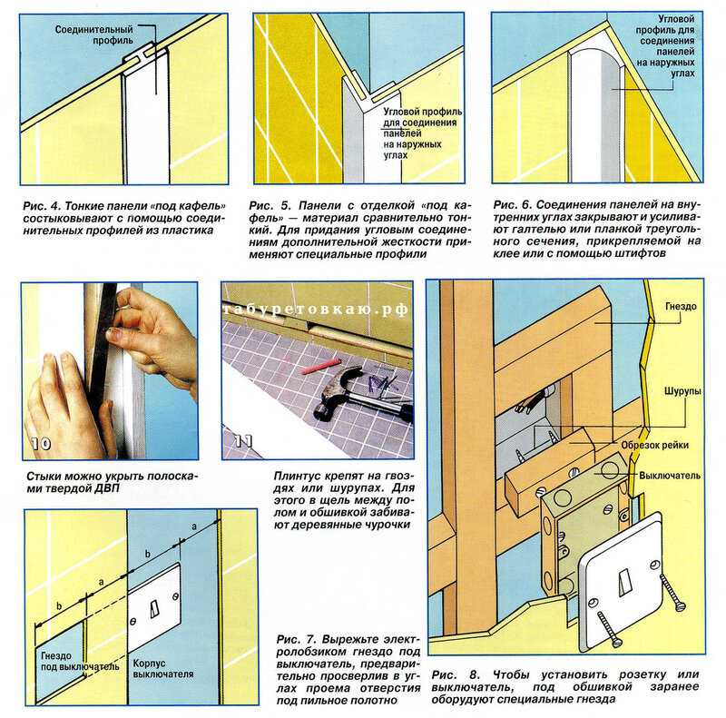 Отделка стен пластиковыми панелями: пошаговая инструкция