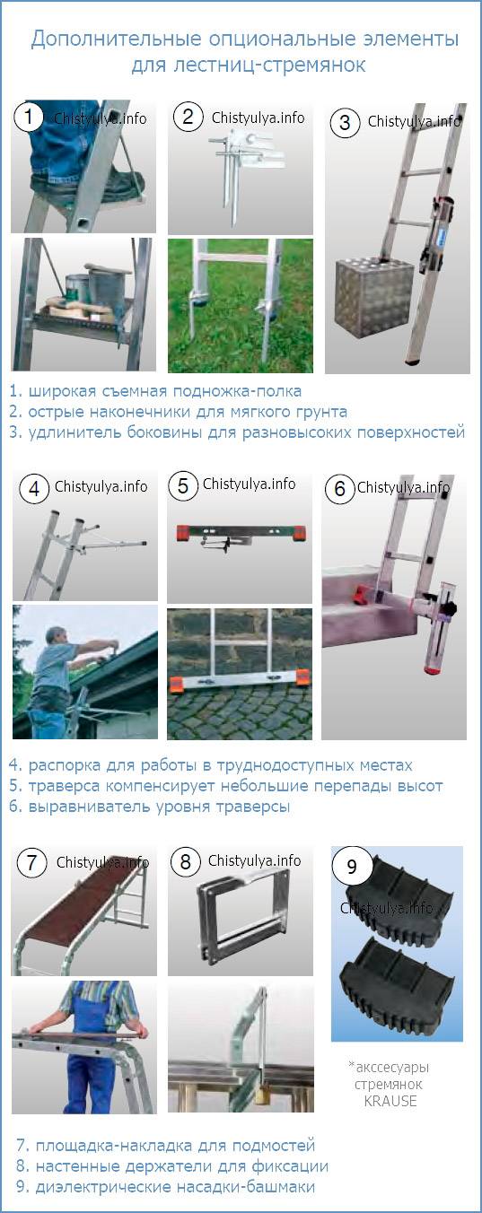 Лестница-трансформер 4х4: 4х5 и 4х6, 4х3 rigger 101415р, 101413р и 4х2 универсальная, эйфель классик 4х7