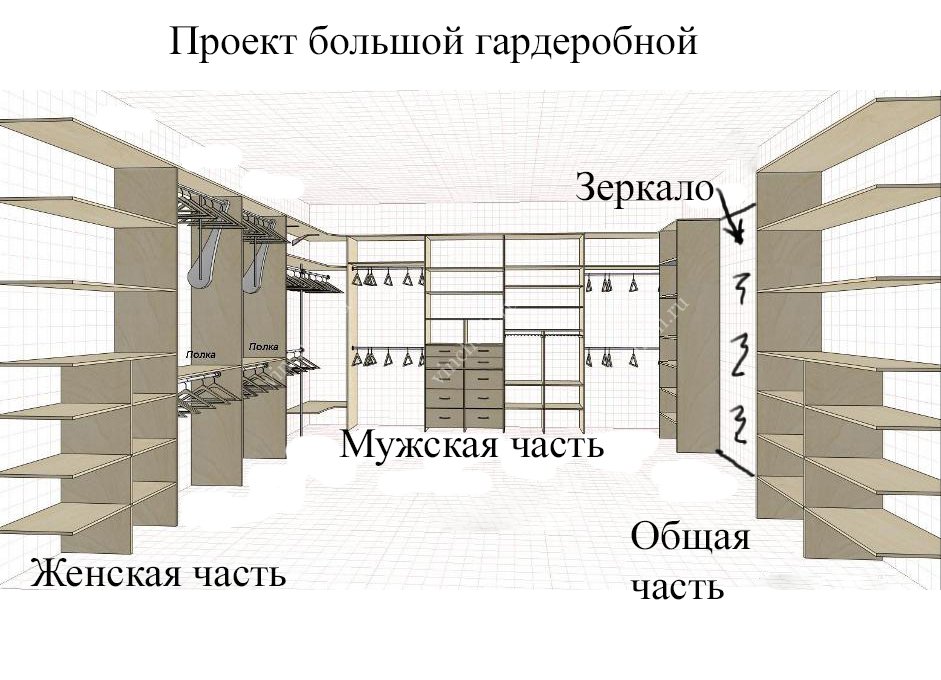 Как создать гардеробную в маленькой квартире, почти не жертвуя квадратными метрами
