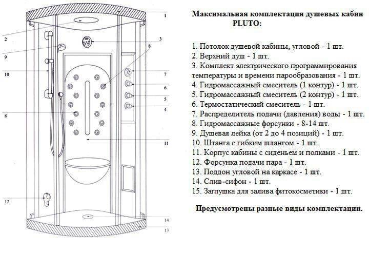 Устройство душевой кабины: комплектация, монтаж, установка