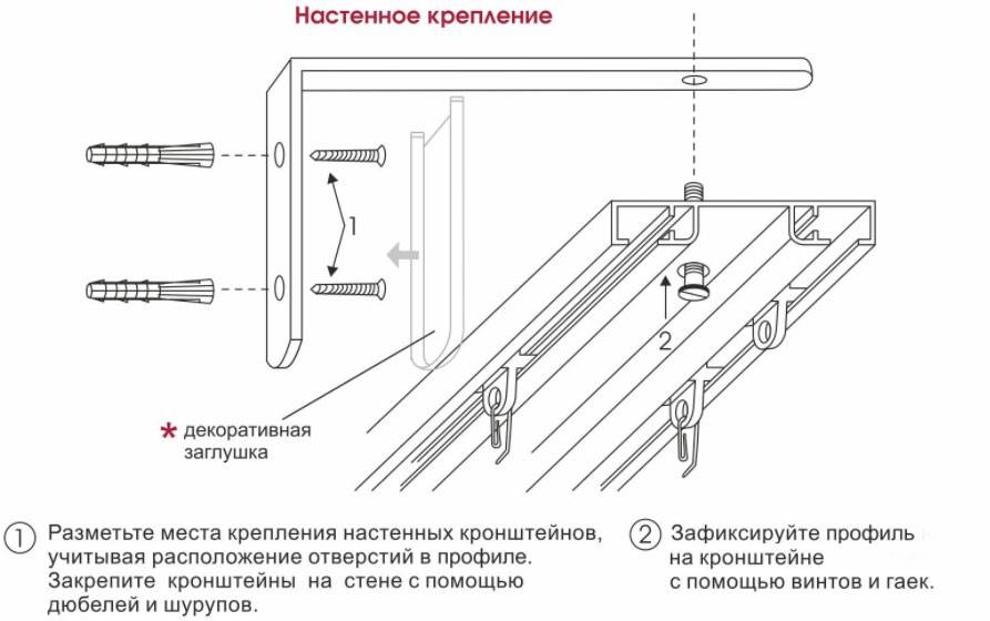 Как повесить потолочный карниз – способы и правила крепления к потолку