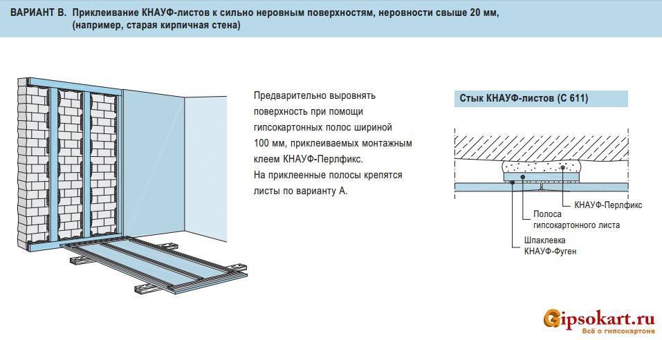Технология кнауф гипсокартон, стены и перегородки: нормы расхода материала, монтаж своими руками, рекомендации и обзор вариантов крепления, преимущества набора