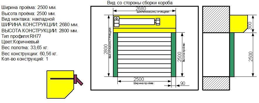 Рольставни для гаража: как подобрать по ценовой категории, видам, способам управления