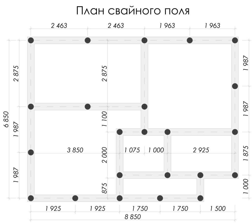 Расчет несущей способности сваи по грунту