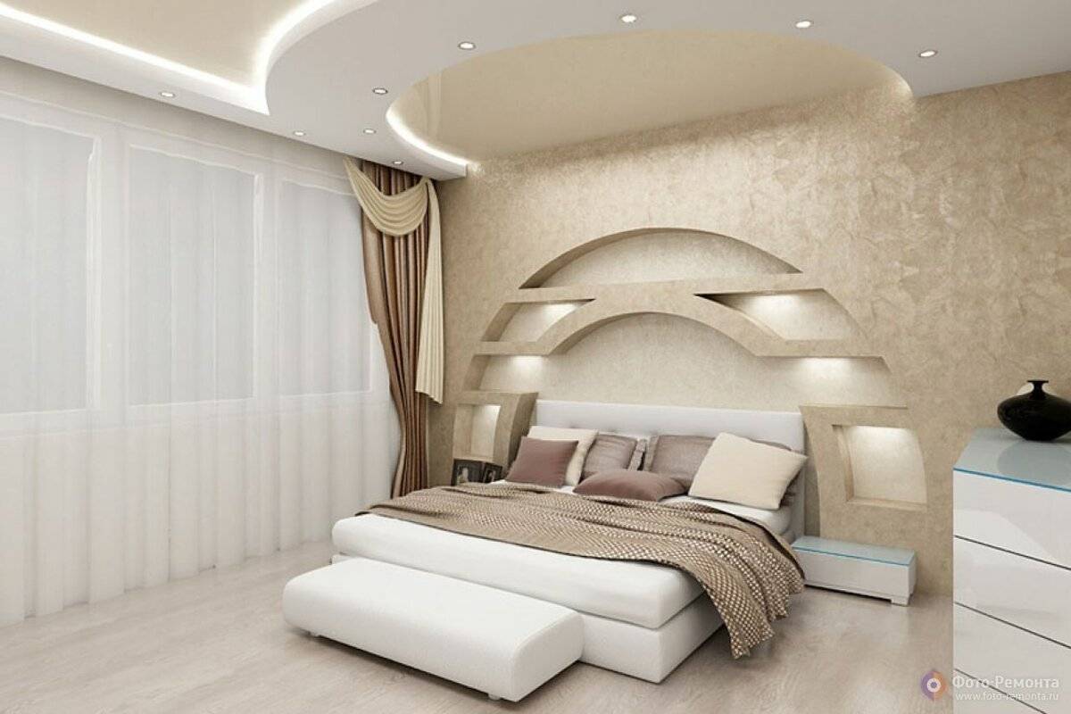 Зонирование комнаты с помощью перегородки из гипсокартона, декоративные гипсокартонные перегородки для разделения комнаты