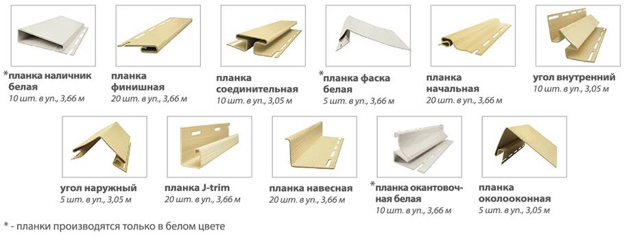 Монтаж сайдинга своими руками: пошаговая обшивка дома для чайников / ремонт квартиры своими руками и современный дизайн интерьера