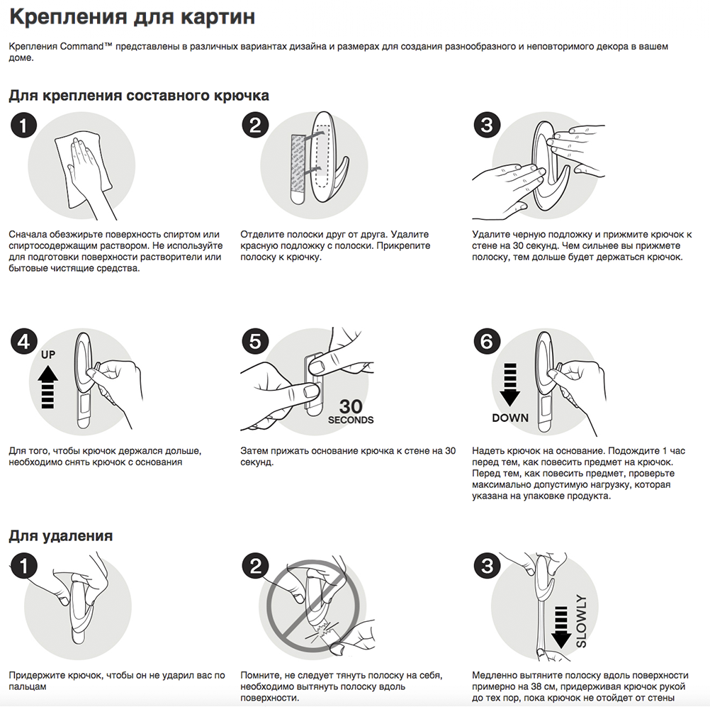 Как правильно повесить картину на стену