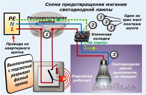Почему мигает свет в квартире: пути самостоятельного решения проблемы
