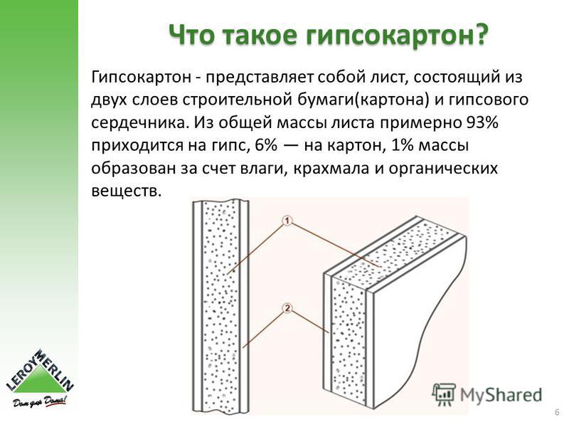 Гкл или гвл — что лучше и почему?