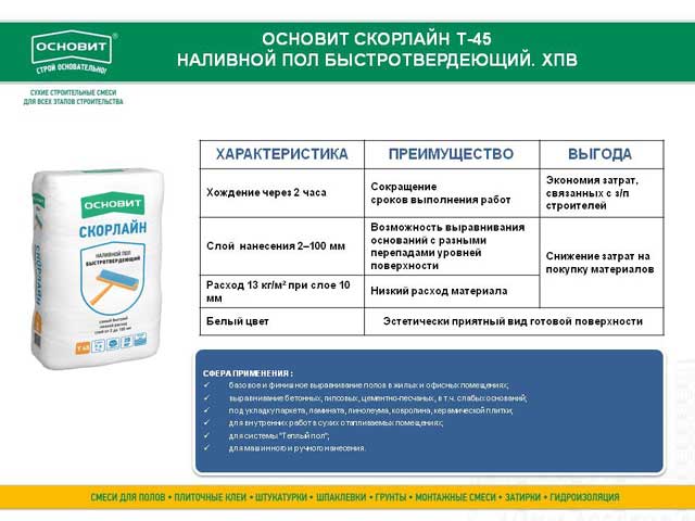 Сколько сохнет наливной пол