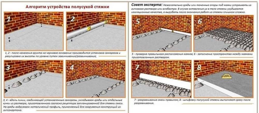 Полусухая стяжка пола в квартире своими руками