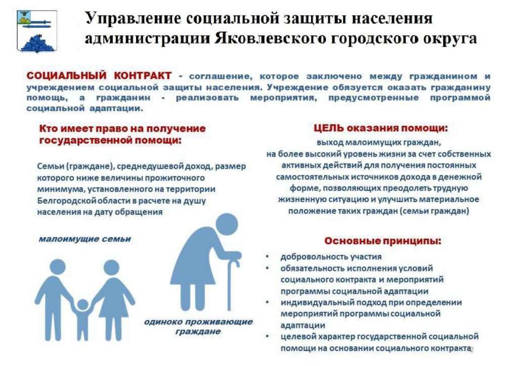 ОНФ предлагает пересмотреть принцип предоставления отсрочки на оплату ЖКХ