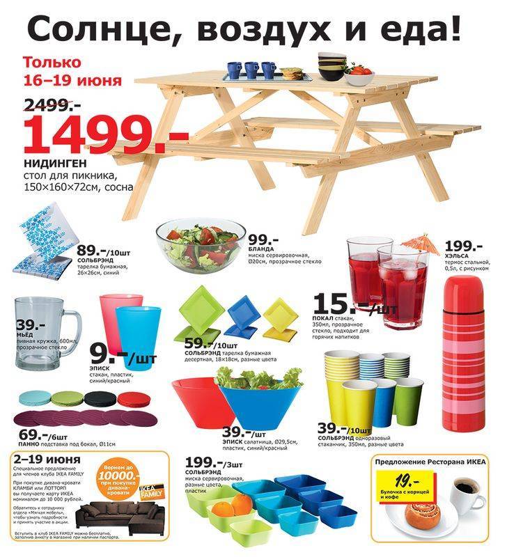 Ikea в турции: обзор магазинов и как добраться