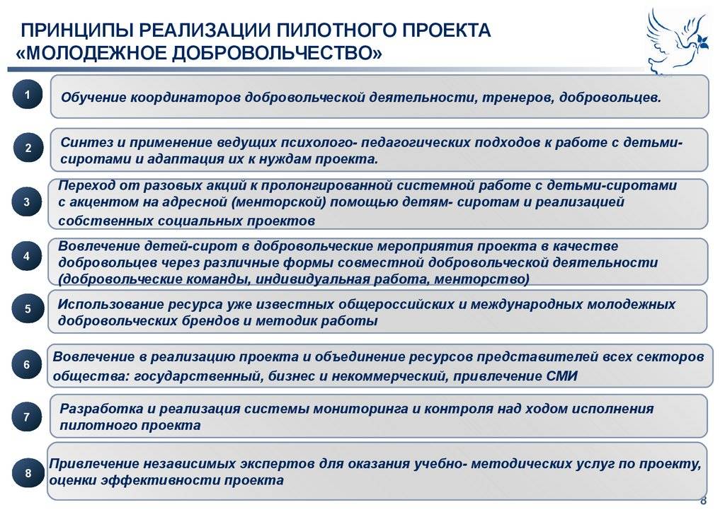 Всем, кто в беде. 18 российских благотворительных фондов для людей и животных — секрет фирмы