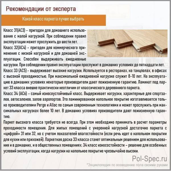 Пробковый пол. плюсы и минусы укладки, эксплуатации и ухода за покрытием