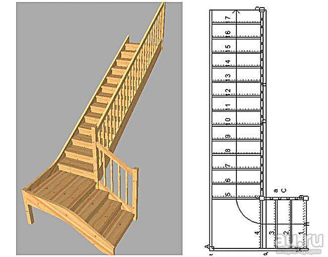 Как сделать лестницу на второй этаж на даче своими руками из дерева чертежи