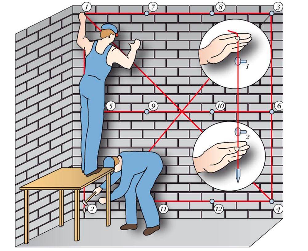 Как и чем штукатурить наружные стены из кирпича своими руками: пошаговая инструкция, видео