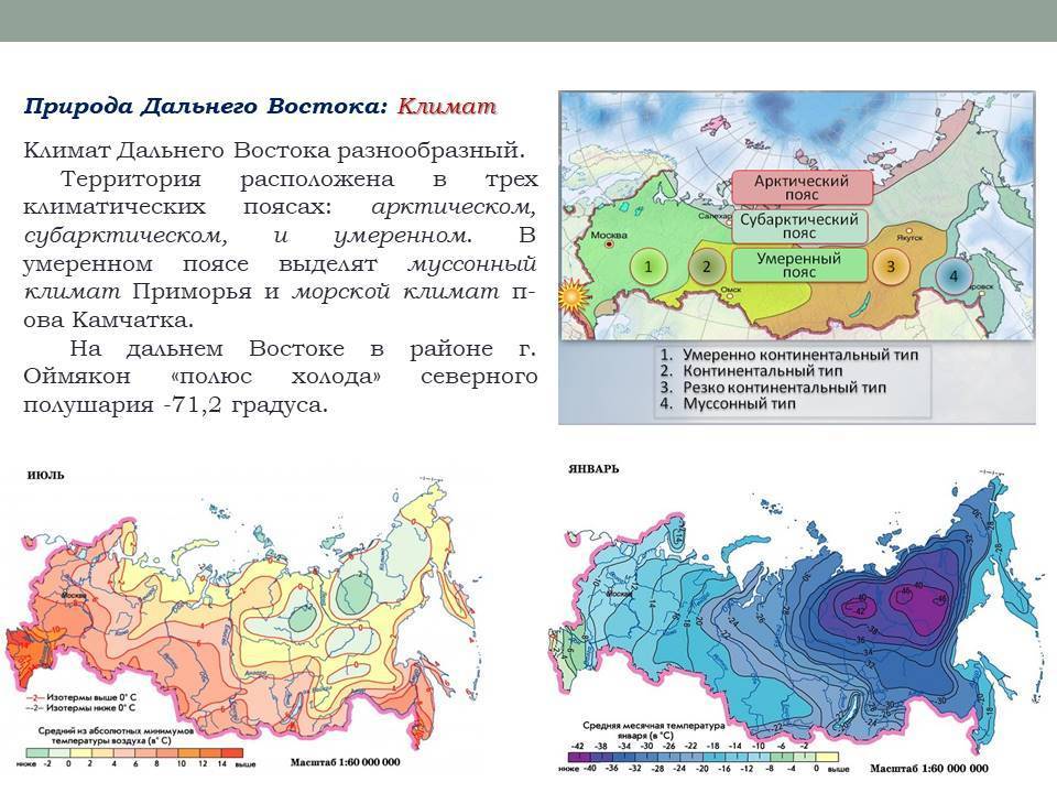 Климатическая карта юга россии