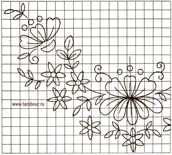 Схемы для вышивки крестом на одежде схемы