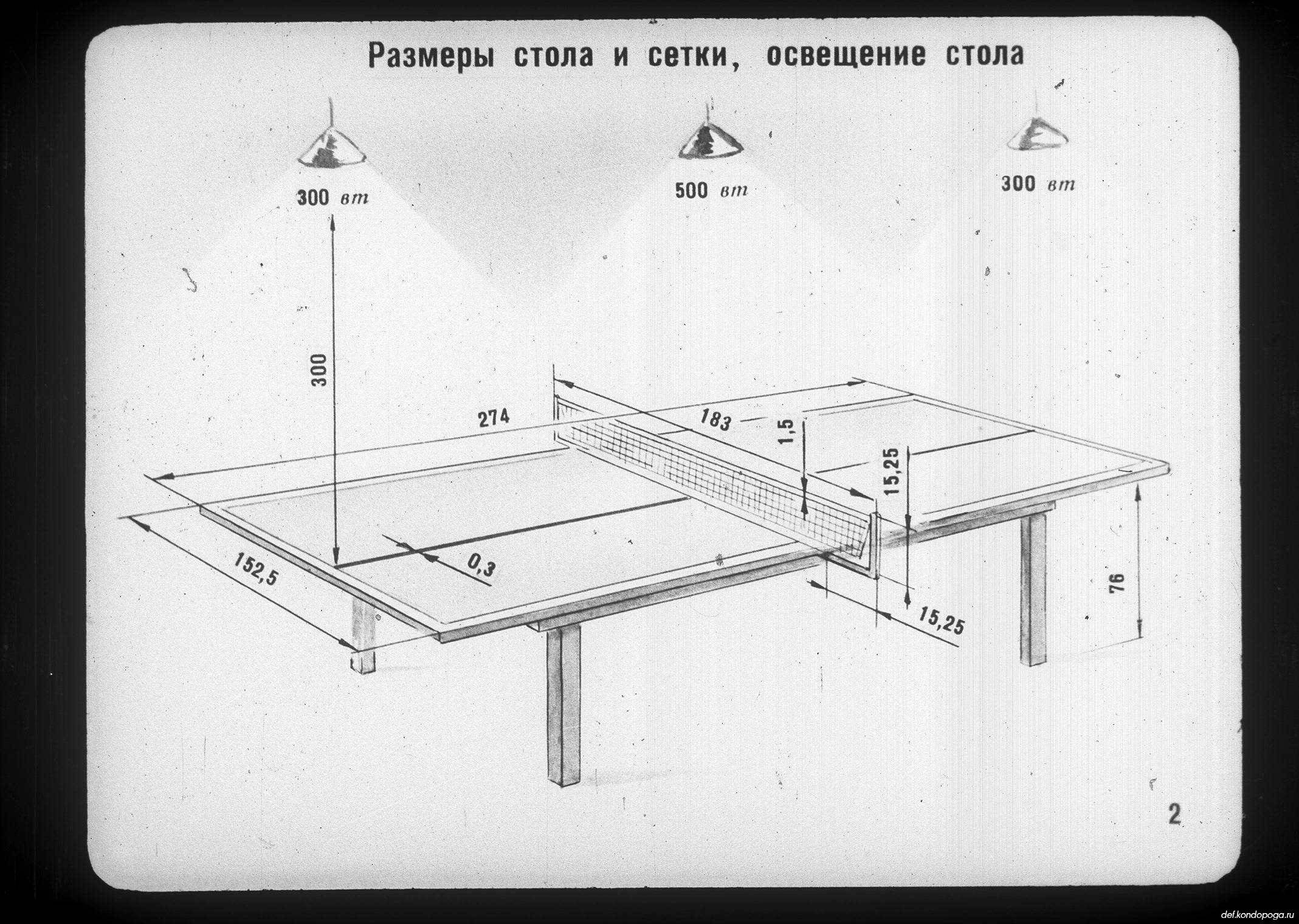 Как выбрать теннисный стол для дачи и улицы?