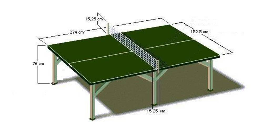 Как правильно подобрать стол для игры в теннис?