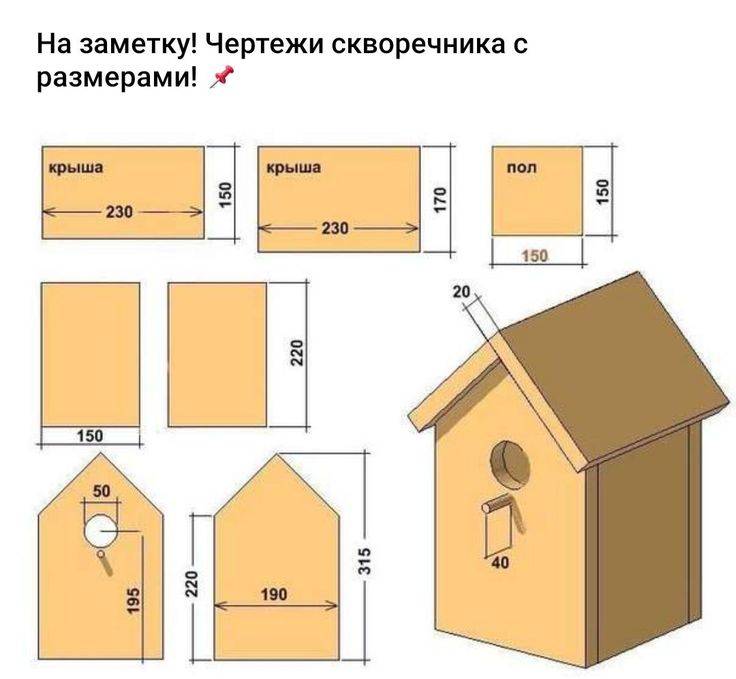 Скворечник своими руками из дерева для скворцов и мелких полезных птиц | дизайн интерьера