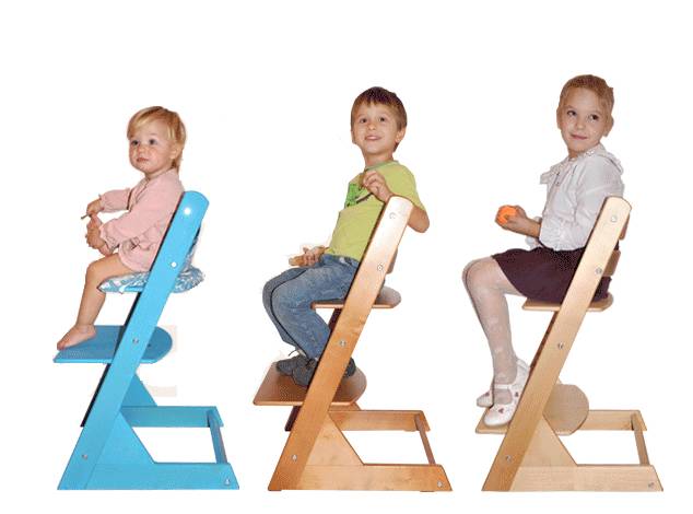 Лучшие растущие стулья для ребенка 2023. рейтинг, обзор и голосование