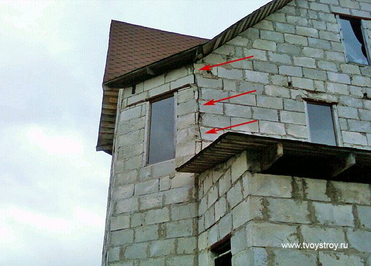 Вертикальная трещина угла дома что делать. трещины в доме – причины появления, методы устранения. устранение трещины в доме с наружной стороны стены