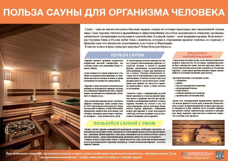 Финская сауна своими руками в доме, квартире, гараже | o-builder.ru