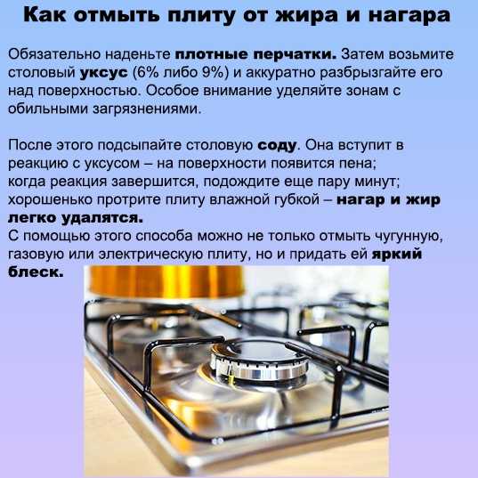 Чем отмыть жир на кухонных шкафах: подручные средства для очистки поверхностей из разных материалов