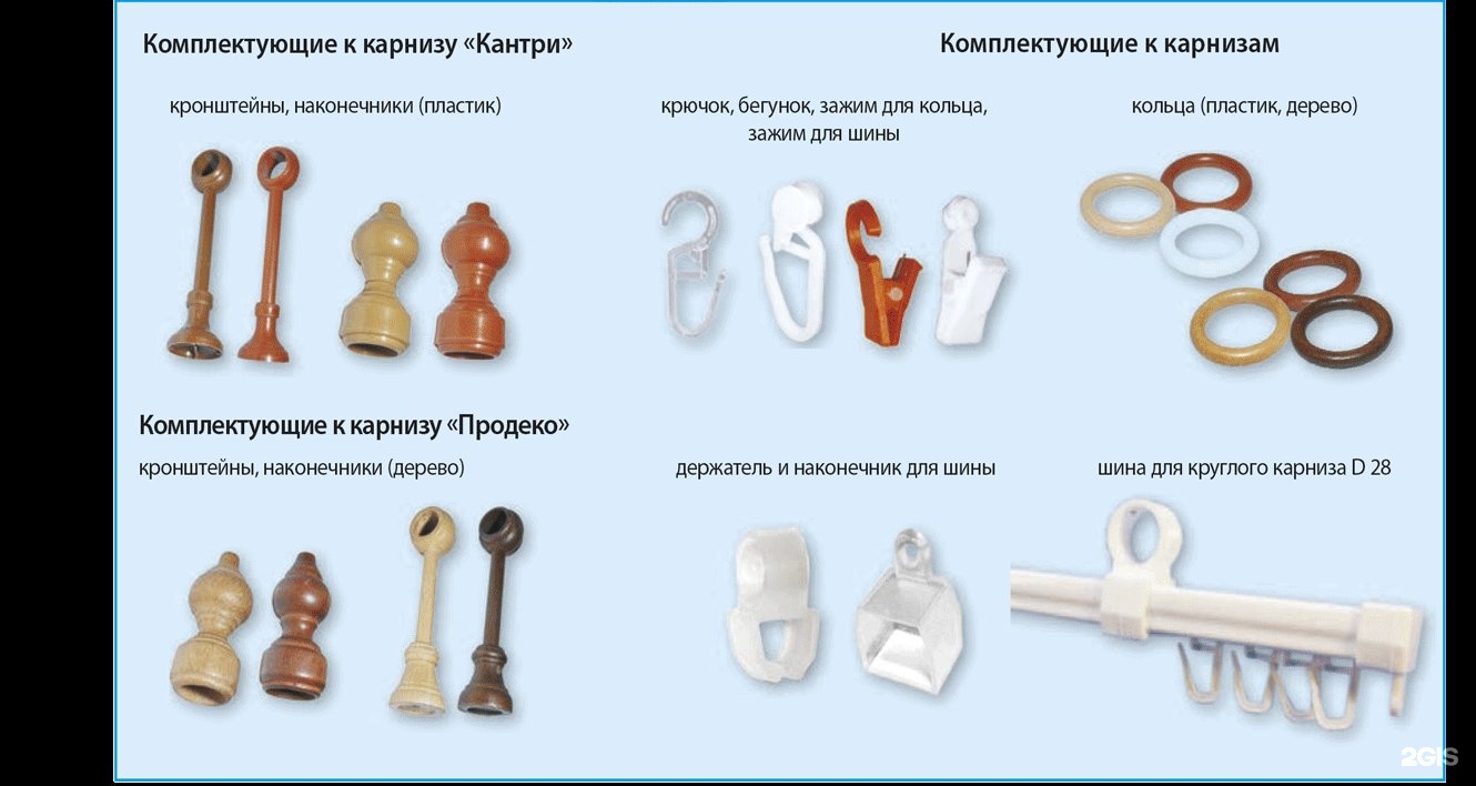 Как выбрать карниз для штор и тюли: по размеру, современные, какие сейчас в моде, фото