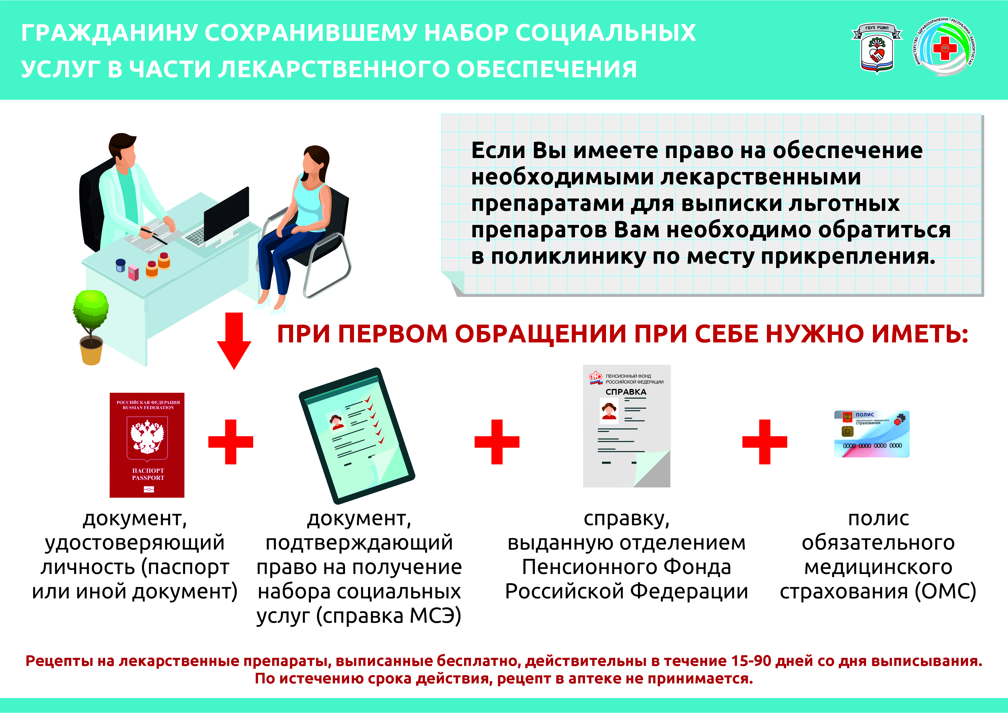 Адресная помощь (социальная) в 2023 году: что это и кому положена