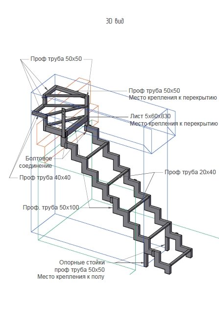 Как сделать приставную лестницу своими руками?
