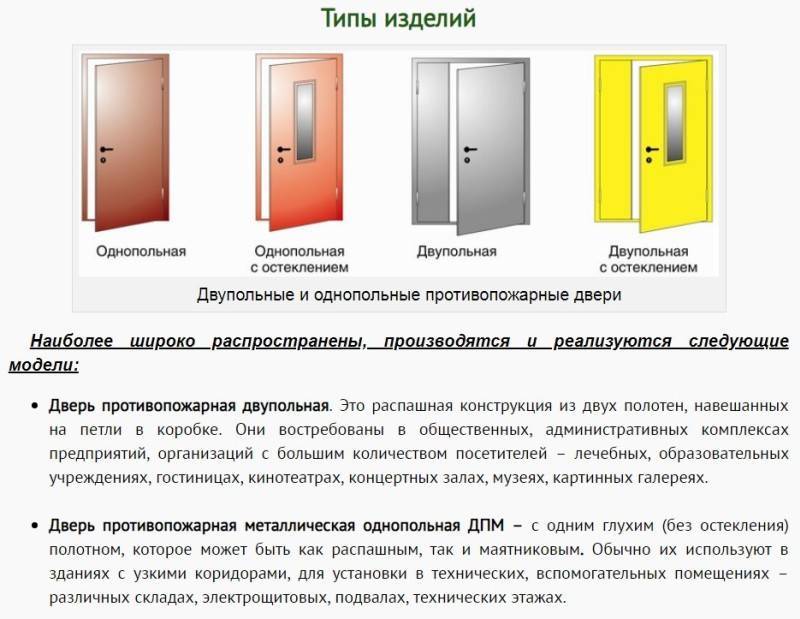 Как выбрать противопожарную дверь и на что обратить внимание