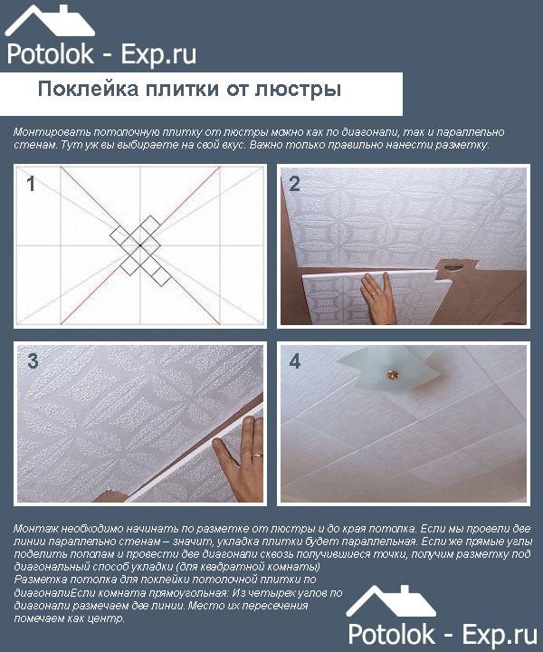 Как правильно клеить плитку для потолка